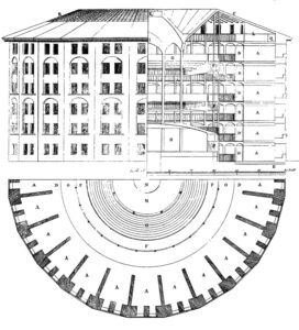 Skizze Panopticon nach einer Skizze von Jeremy Bentham (1791)
